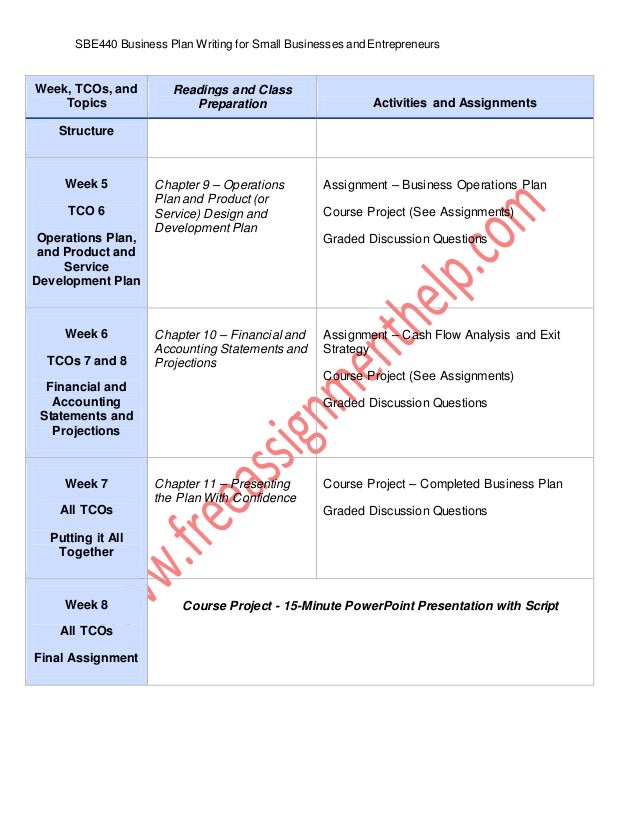 business plan assignment for students pdf business plan of a company